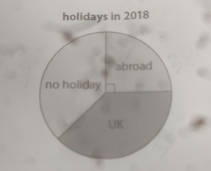 holidays in 2018