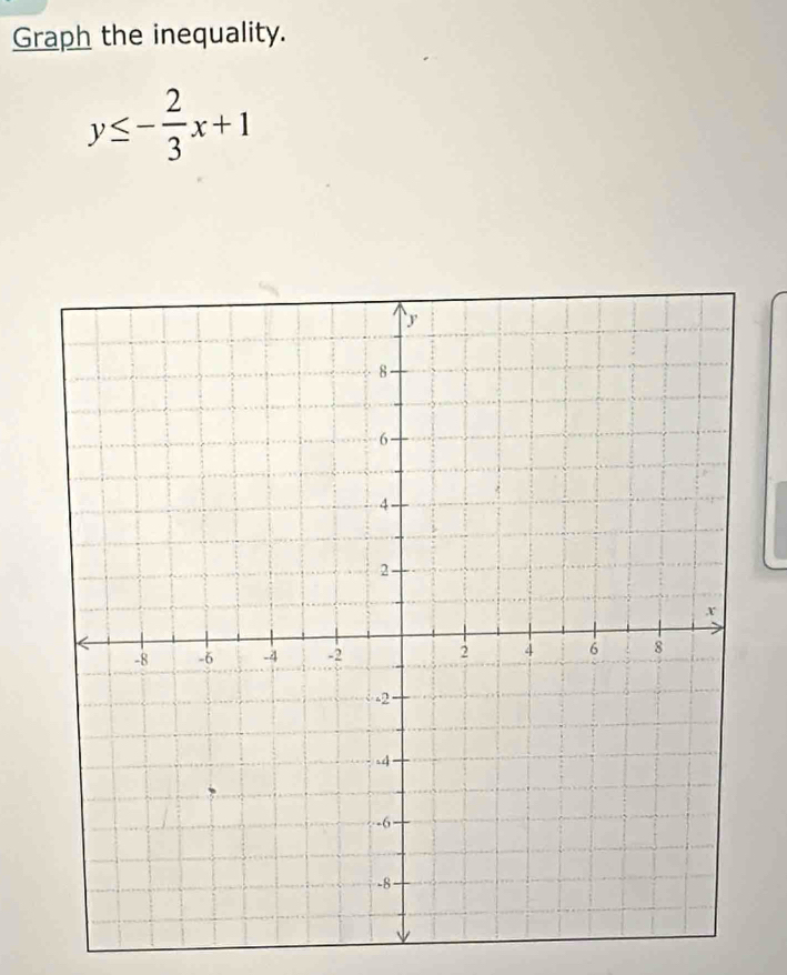 Graph the inequality.
y≤ - 2/3 x+1