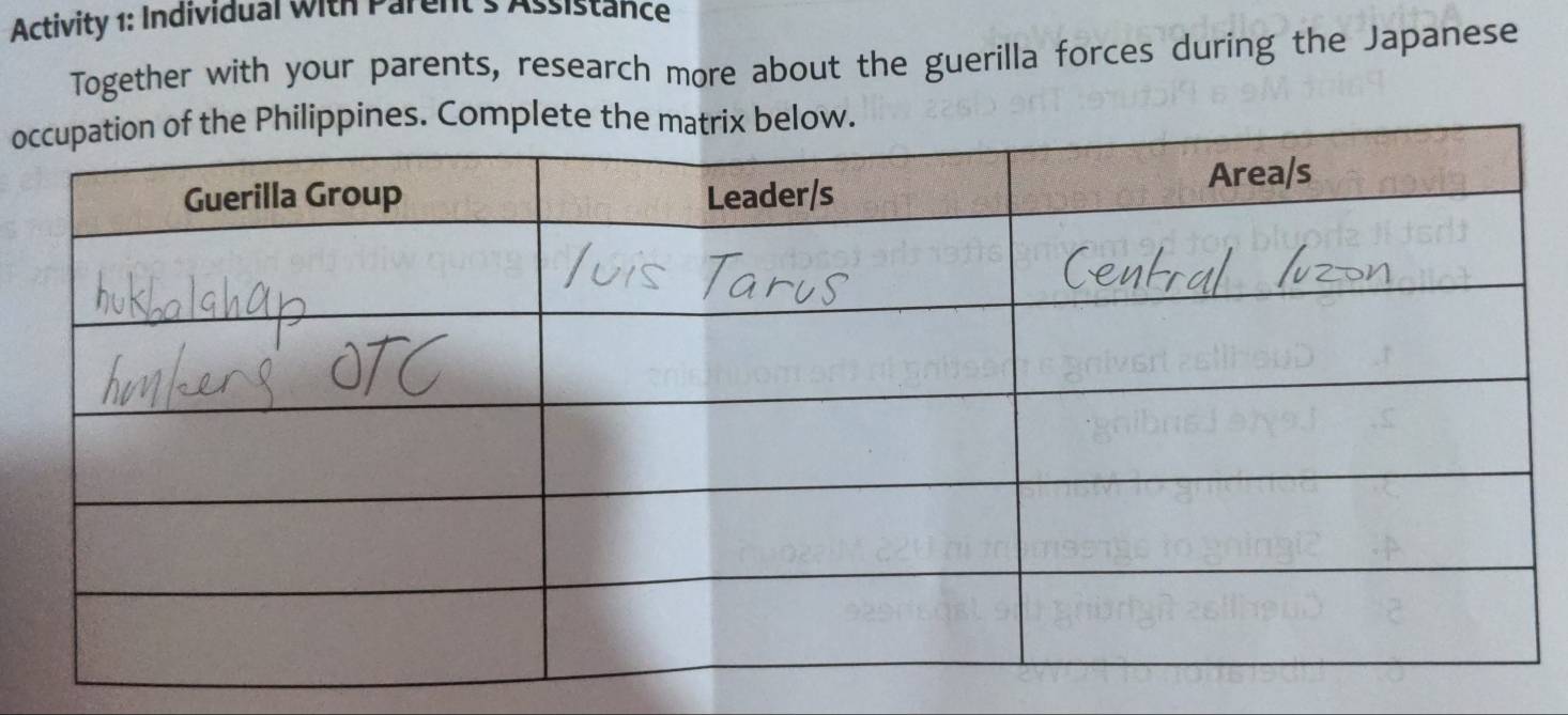 Activity 1: Individual with Parent s Assistance 
Together with your parents, research more about the guerilla forces during the Japanese 
o