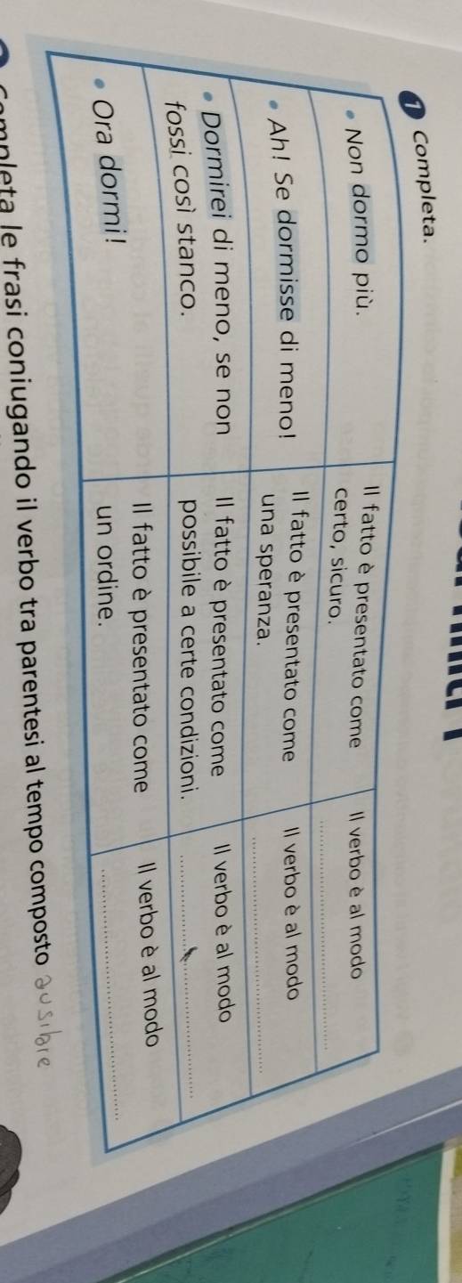 Completa. 
mpleta le frasi coniugando il verbo tra parentesi al tempo composto