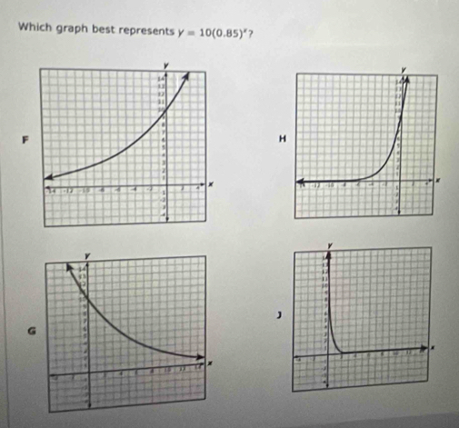 Which graph best represents y=10(0.85)^x ?
F
H

G