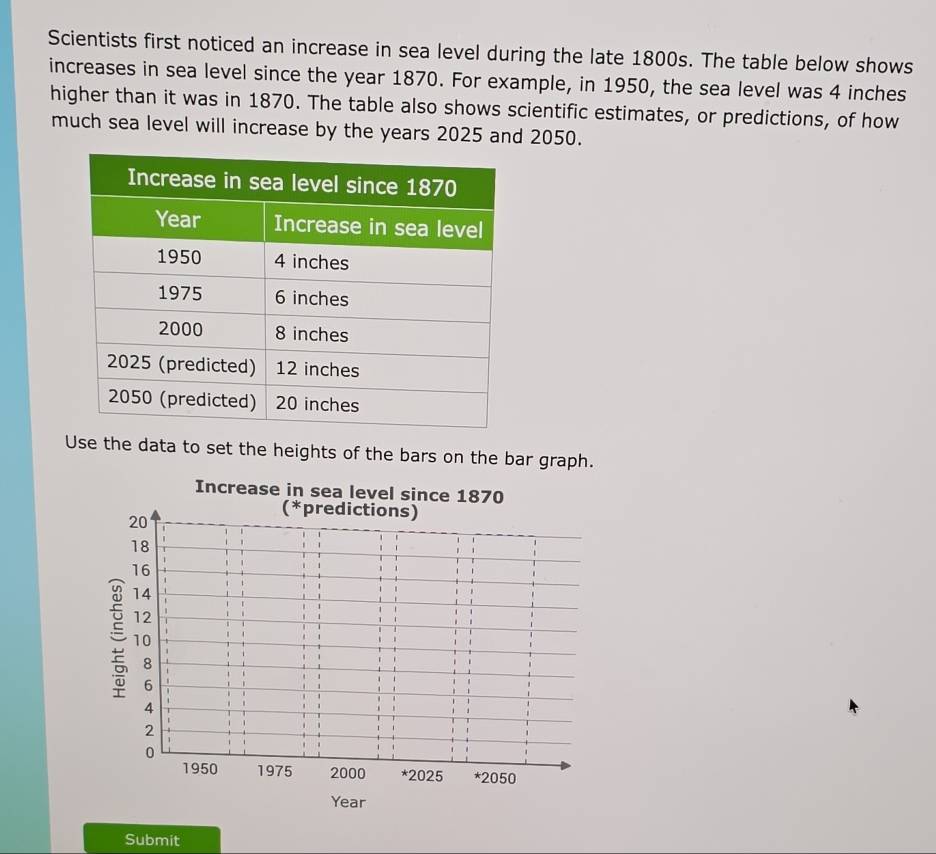 solved-scientists-first-noticed-an-increase-in-sea-level-during-the