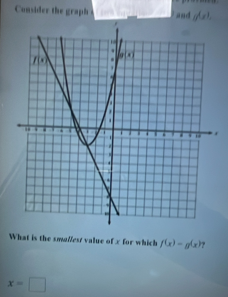 Consider the grap  
and g(x),
What is the smallest value of x for which f(x)=g(x) ?
x=□