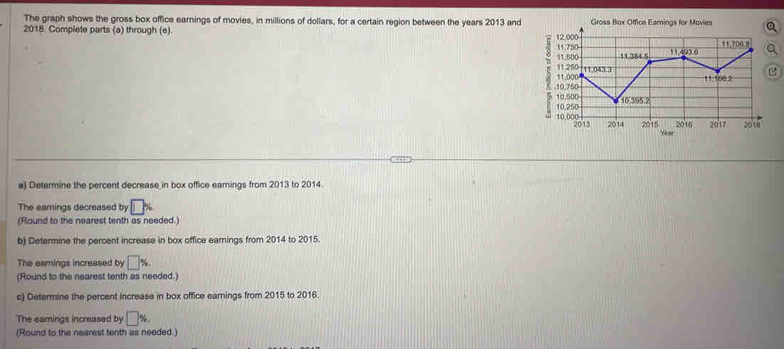 The graph shows the gross box office earnings of movies, in millions of dollars, for a certain region between the years 2013 and 
2018. Complete parts (a) through (e). 
a) Determine the percent decrease in box office earnings from 2013 to 2014. 
The eamings decreased by □ %. 
(Round to the nearest tenth as needed.) 
b) Determine the percent increase in box office eamings from 2014 to 2015 
The earnings increased by □ %. 
(Round to the nearest tenth as needed.) 
c) Determine the percent increase in box office eamings from 2015 to 2016. 
The eamings increased by □ % , 
(Round to the nearest tenth as needed.)