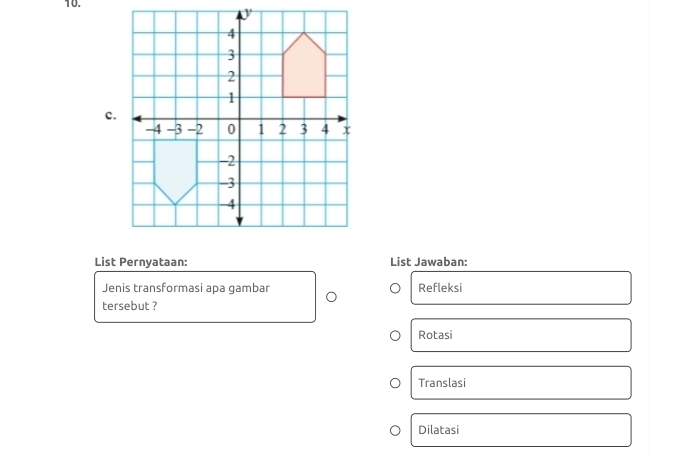 List Pernyataan: List Jawaban:
Jenis transformasi apa gambar Refleksi
tersebut ?
Rotasi
Translasi
Dilatasi