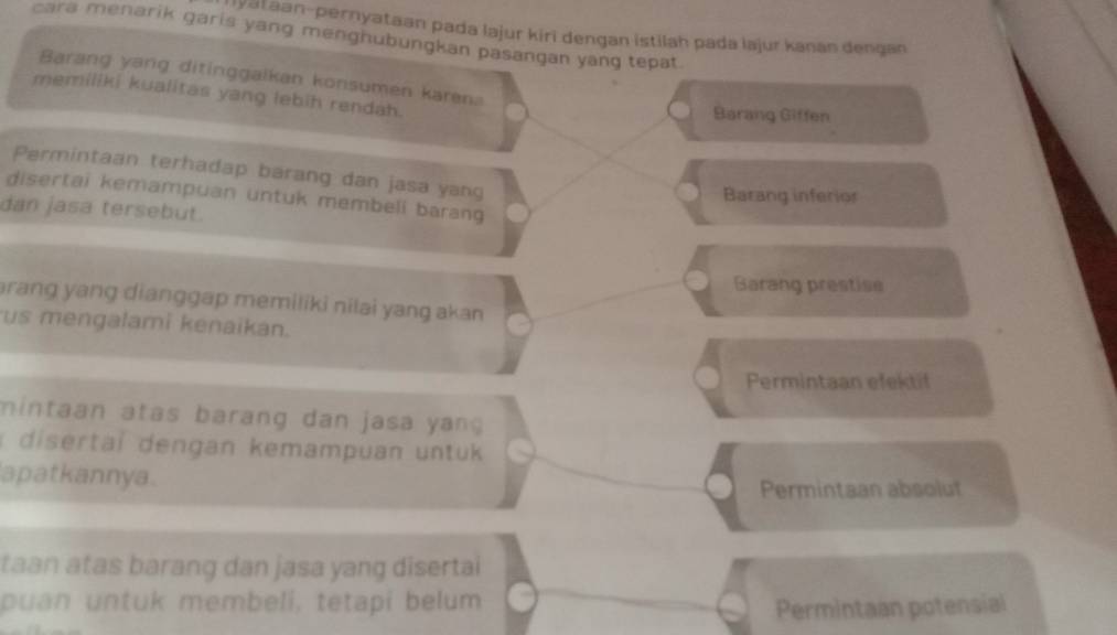 lyalaan-pernyataan pada lajur kiri dengan istilah pada lajur kanan dengan 
cara menarik garis yang menghubungkan pasangan yang tepat. 
Barang yang ditinggalkan konsumen karena 
memiliki kualitas yang lebih rendah. 
Barang Giffen 
Permintaan terhadap barang dan jasa yang 
Barang inferior 
disertai kemampuan untuk membeli barang 
dan jasa tersebut. 
Garang prestise 
rang yang dianggap memiliki nilai yang akan 
us mengalami kenaikan. 
Permintaan efektif 
mintaan atas barang dan jasa yan 
disertai dengan kemampuan untuk 
apatkannya. 
Permintaan absolut 
taan atas barang dan jasa yang disertai 
puan untuk membeli, tetapi belum 
Permintaan potensial