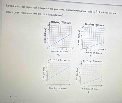 Loretta visits the supermarket to purchase groceries. Tissue boxes are on sale for  3/4  of a dollar per box.
Which graph represents the cost of x tissue boxes?

A. Y