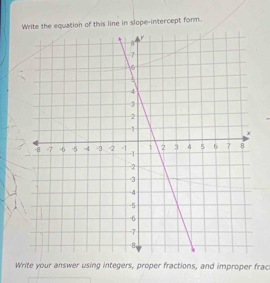 Write the equation of this line in slope-intercept form. 
Write your answer using integers, proper fractions, and improper frac