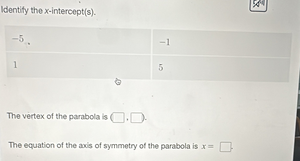 ldentify the x-intercept(s). 
The vertex of the parabola is (□ ,□ ). 
The equation of the axis of symmetry of the parabola is x=□.