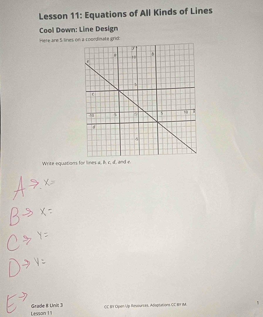 Lesson 11: Equations of All Kinds of Lines 
Cool Down: Line Design 
Here are 5 lines on a coordinate grid: 
Write equations for lines a, b, c, d, and e. 
Grade 8 Unit 3 CC BY Open Up Resources. Adaptations CC BY IM. 
Lesson 11