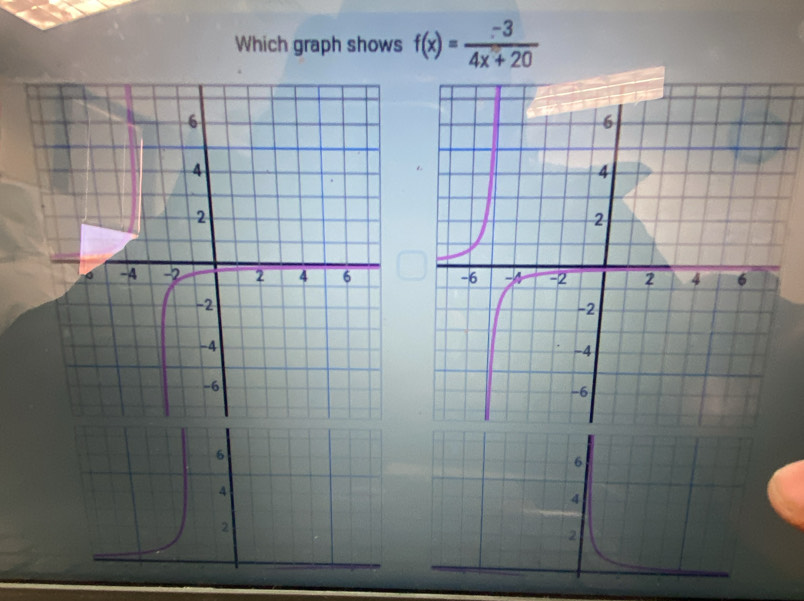 Which graph shows f(x)= (-3)/4x+20 

6
6
4
4
2
2