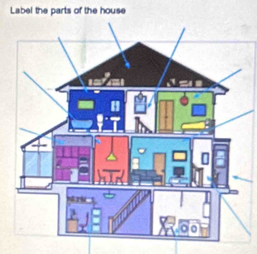 Label the parts of the house