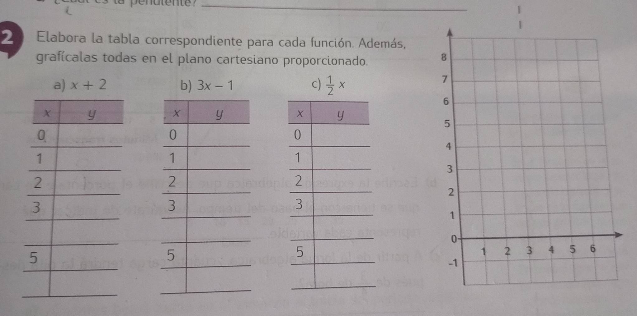 penatente?_ 
2 Elabora la tabla correspondiente para cada función. Además, 
grafícalas todas en el plano cartesiano proporcionado. 
a) x+2 b) 3x-1 c)  1/2 *