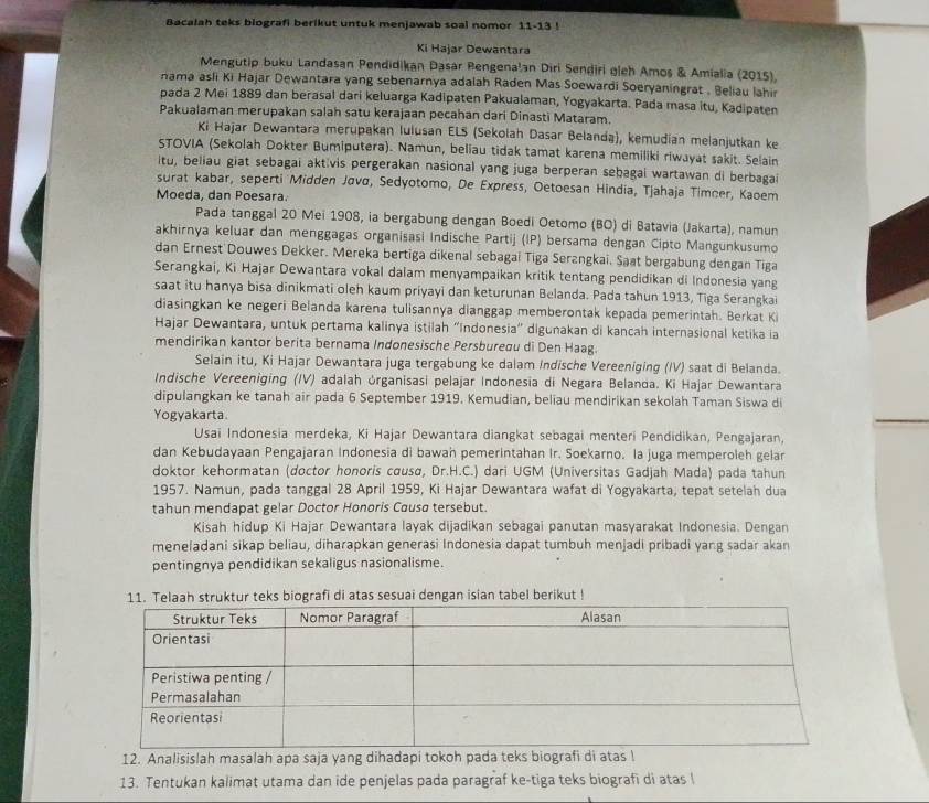 Bacalah teks biografi berikut untuk menjawab soal nomor 11-13 !
Ki Hajar Dewantara
Mengutip buku Landasan Pendidikan Dasar Rengenalan Diri Sendiri gleh Amos & Amialia (2015),
nama asli Ki Hajar Dewantara yang sebenarnya adalah Raden Mas Soewardi Soeryaningrat . Beliau lahin
pada 2 Mei 1889 dan berasal dari keluarga Kadipaten Pakualaman, Yogyakarta. Pada masa itu, Kadipaten
Pakualaman merupakan salah satu kerajaan pecahan dari Dinasti Mataram.
Ki Hajar Dewantara merupakan lulusan ELS (Sekolah Dasar Belandą), kemudian melanjutkan ke
STOVIA (Sekolah Dokter Bumiputera). Namun, beliau tidak tamat karena memiliki riwayat sakit. Selain
itu, beliau giat sebagai aktivis pergerakan nasional yang juga berperan sebagai wartawan di berbagai
surat kabar, seperti Midden Java, Sedyotomo, De Express, Oetoesan Hindia, Tjahaja Timcer, Kaoem
Moeda, dan Poesara.
Pada tanggal 20 Mei 1908, ia bergabung dengan Boedi Oetomo (BO) di Batavia (Jakarta), namun
akhirnya keluar dan menggagas organisasi Indische Partij (IP) bersama dengan Cipto Mangunkusumo
dan Ernest Douwes Dekker. Mereka bertiga dikenal sebagai Tiga Serangkai. Saat bergabung dengan Tiga
Serangkai, Ki Hajar Dewantara vokal dalam menyampaikan kritik tentang pendidikan di Indonesia yang
saat itu hanya bisa dinikmati oleh kaum priyayi dan keturunan Belanda. Pada tahun 1913, Tiga Serangkai
diasingkan ke negeri Belanda karena tulisannya dianggap memberontak kepada pemerintah. Berkat Ki
Hajar Dewantara, untuk pertama kalinya istilah ''Indonesia'' digunakan di kancah internasional ketika ia
mendirikan kantor berita bernama Indonesische Persbureau di Den Haag.
Selain itu, Ki Hajar Dewantara juga tergabung ke dalam Indische Vereeniging (IV) saat di Belanda.
Indische Vereeniging (IV) adalah úrganisasi pelajar Indonesia di Negara Belanda. Ki Hajar Dewantara
dipulangkan ke tanah air pada 6 September 1919. Kemudian, beliau mendirikan sekolah Taman Siswa di
Yogyakarta.
Usai Indonesia merdeka, Ki Hajar Dewantara diangkat sebagai menteri Pendidikan, Pengajaran,
dan Kebudayaan Pengajaran Indonesia di bawah pemerintahan Ir. Soekarno. la juga memperoleh gelar
doktor kehormatan (doctor honoris cœusα, Dr.H.C.) dari UGM (Universitas Gadjah Mada) pada tahun
1957. Namun, pada tanggal 28 April 1959, Ki Hajar Dewantara wafat di Yogyakarta, tepat setelah dua
tahun mendapat gelar Doctor Honoris Cousø tersebut.
Kisah hidup Ki Hajar Dewantara layak dijadikan sebagai panutan masyarakat Indonesia. Dengan
meneladani sikap beliau, diharapkan generasi Indonesia dapat tumbuh menjadi pribadi yang sadar akan
pentingnya pendidikan sekaligus nasionalisme.
. Telaah struktur teks biografi di atas sesuai dengan isian tabel berikut !
12. Analisislah masalah apa saja yang dihadapi tokoh pada teks biografi di atas !
13. Tentukan kalimat utama dan ide penjelas pada paragraf ke-tiga teks biografi di atas l