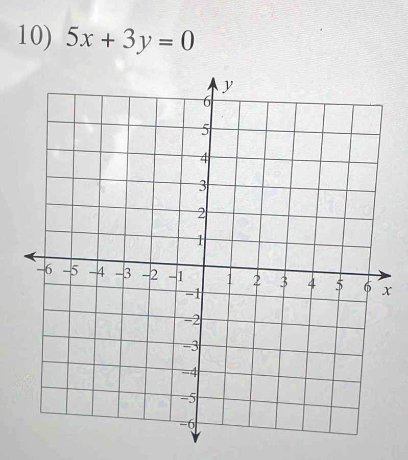 5x+3y=0
x