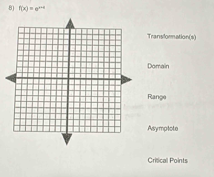 f(x)=e^(x+4)
Transformation(s)
Domain
Range
Asymptote
Critical Points