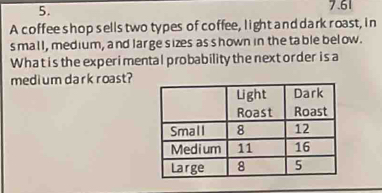 7.61 
A coffee shop sells two types of coffee, light and dark roast, in 
small, medium, and large sizes as shown in the table below. 
What is the experimental probability the next order is a 
medium dark roast?