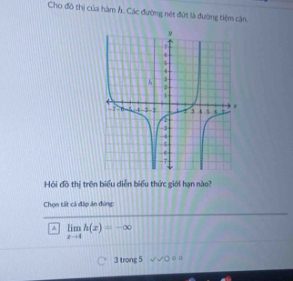 Cho đồ thị của hàm h. Các đường nét đứt là đường tiệm cận.
Hỏi đồ thị trên biểu diễn biểu thức giới hạn nào?
Chọn tất cả đáp án đùng:
A limlimits _xto 4h(x)=-∈fty
3 trong 5 。 。
