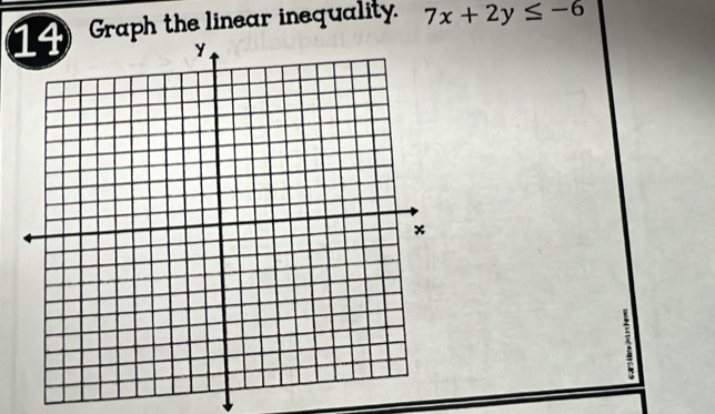 Graph the linear inequality. 7x+2y≤ -6