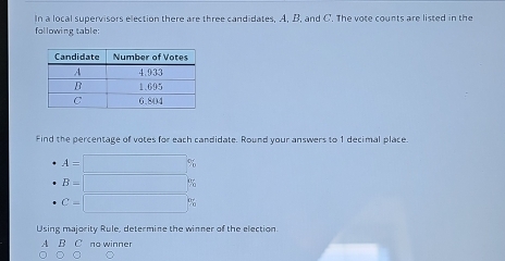 In a local supervisors election there are three candidates, A. B, and C. The vote counts are listed in the
following table:
Find the percentage of votes for each candidate. Round your answers to 1 decimal place.
A=□° 9
B=□
C=□°
Using maiority Rule, determine the winner of the election.
A B C no winner