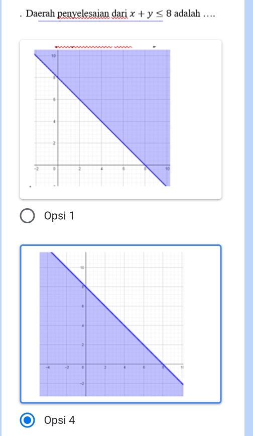 Daerah penyelesaian dari x+y≤ 8 adalah …
Opsi 1
Opsi 4