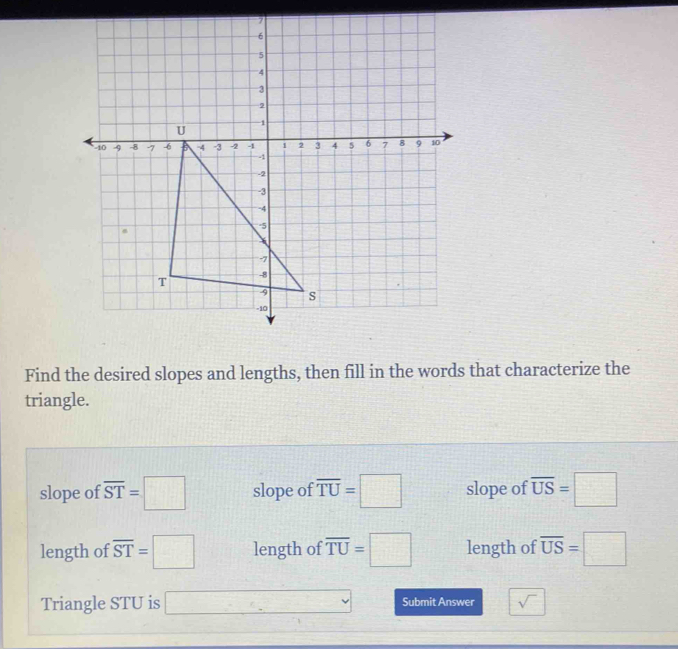 Find the desired slopes and lengths, then fill in the words that characterize the
triangle.
slope of overline ST=□ slope of overline TU=□ slope of overline US=□
length of overline ST=□ length of overline TU=□ length of overline US=□
Triangle STU is □ Submit Answer sqrt()