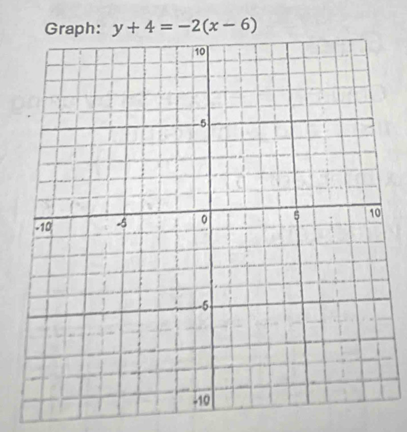 Graph: y+4=-2(x-6)