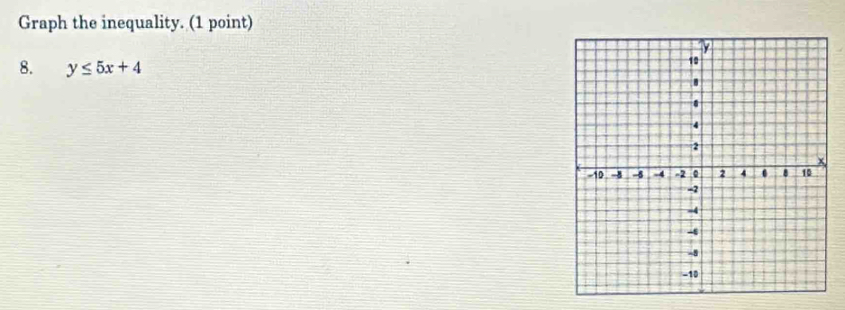 Graph the inequality. (1 point) 
8. y≤ 5x+4