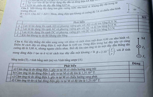 Tại vị trí trên để lực từ tác dụng đây dẫn có đòng điện 6A Bợp 1
d 0,5N thì chiều đài dây dẫn bảng 0,87 m
Câu 3. Một khung đây dạng tam giác vưống ADC như hình về. Khung dây đặt trong từ
trường đều có
B=0.1T. Chú AC=AD=30cm 4 dòng điện qua khung có cường độ 7A và chiều như hình
Câu 4. Hai dây thẳng đài nằm song song với nhau và cách nhau một đoạn 4,00
Điểm M cách đây có đóng điện 4 một đoạn là 4.00 cm. Dông điện trong hai đây này có cùng
cường độ là 5,00 A, nhưng ngược chiều nhau. Biết độ lớn cám ứng từ do một dây dẫn thăng dài
mang dòng điện I tạo ra ở vị trí cách trục dây dẫn một khoảng r là B=2.10^(-7)( I/r ) với B tính I_2
I_1
bằng tesla (T), r tính bằng mét (m) và / tính bằng ampe (A).