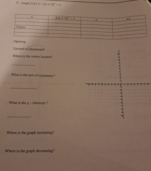 Graph f(x)=-(x+3)^2-1
:
Upward or Downward
Where is the vertex located?
_
What is the axis of symmetry?
_
What is the y - intercept ?
_
Where is the graph increasing?
Where is the graph decreasing?