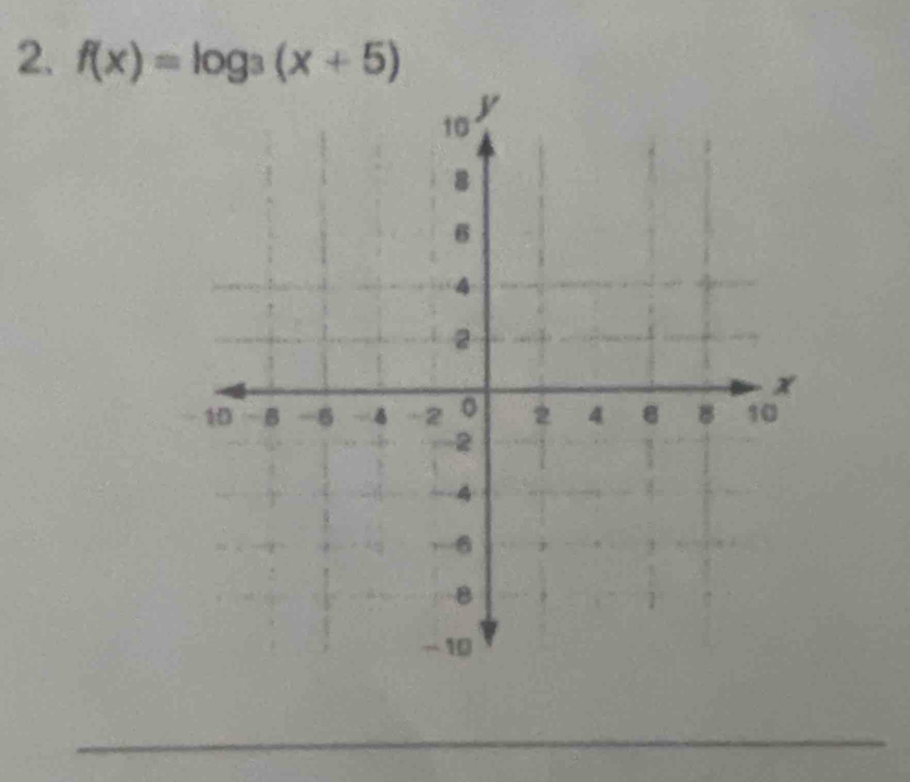 f(x)=log _3(x+5)
_