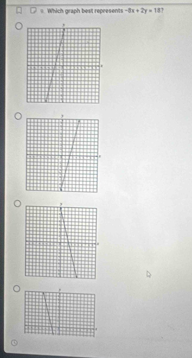 Which graph best represents -8x+2y=18 ,