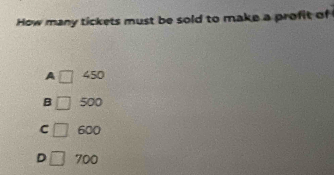 How many tickets must be sold to make a profit of
A 450
B 500
C 600
D 700