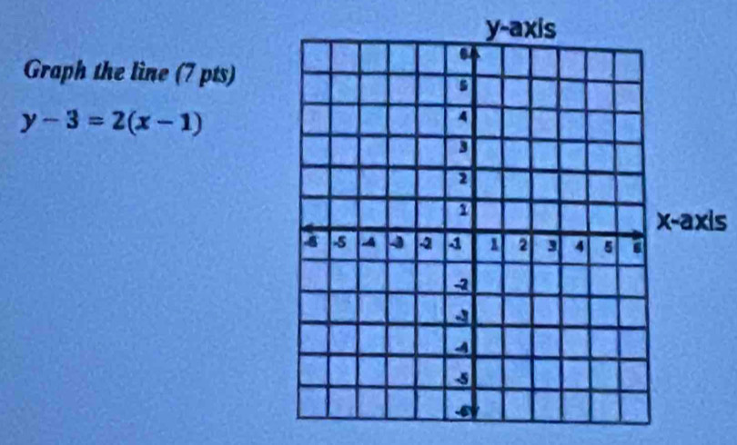 Graph the line (7 pts)
y-3=2(x-1)
axis