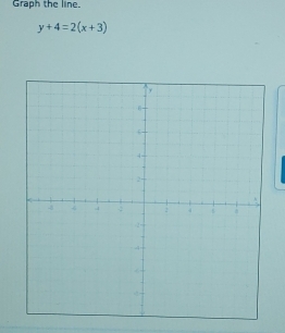 Graph the line.
y+4=2(x+3)