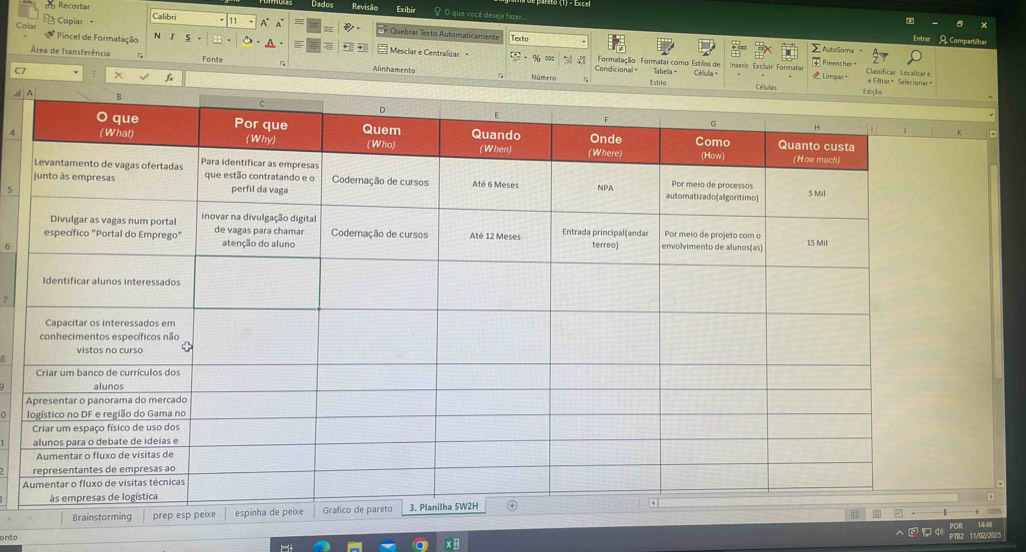 Dados Revisão Exibir O que vocé deseja fazer. 
ob Recortar Calibri A 
Copiar + * Quebrar Texto Autoraticamente Entra 
imparchs 
* Pincel de Formatação N I s Texto 2 ， 96 002 Formatação Formatar como Estilos de 
- Mesclar e Centralizar 
> AutoSoma 
Área de Transferência Tabela Célula = Inserir Excluir Formatar Preenche Limpar + Classificar Localizar e 
Fonte Alinhamento Número Condicional= 
f 
ilt
4
4
5
6
7
0 
Brainstorming 
onto