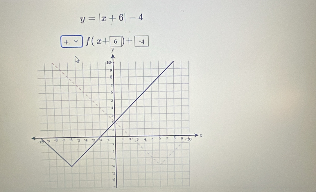 y=|x+6|-4
f(x+6)+-4
-