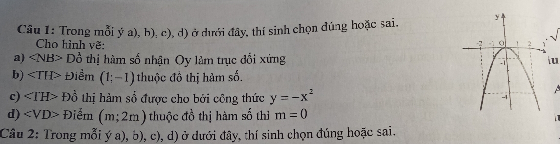 Trong mỗi ý a), b), c), d) ở dưới đây, thí sinh chọn đúng hoặc sai. 
Cho hình vẽ: 
a) ∠ NB>Dhat o thị hàm số nhận Oy làm trục đối xứng u 
b) Điểm (1;-1) thuộc đồ thị hàm số. 
c) ∠ TH>Dhat o thị hàm số được cho bởi công thức y=-x^2
d) Điểm (m;2m) thuộc đồ thị hàm số thì m=0
Câu 2: Trong mỗi ý a), b), c), d) ở dưới đây, thí sinh chọn đúng hoặc sai.