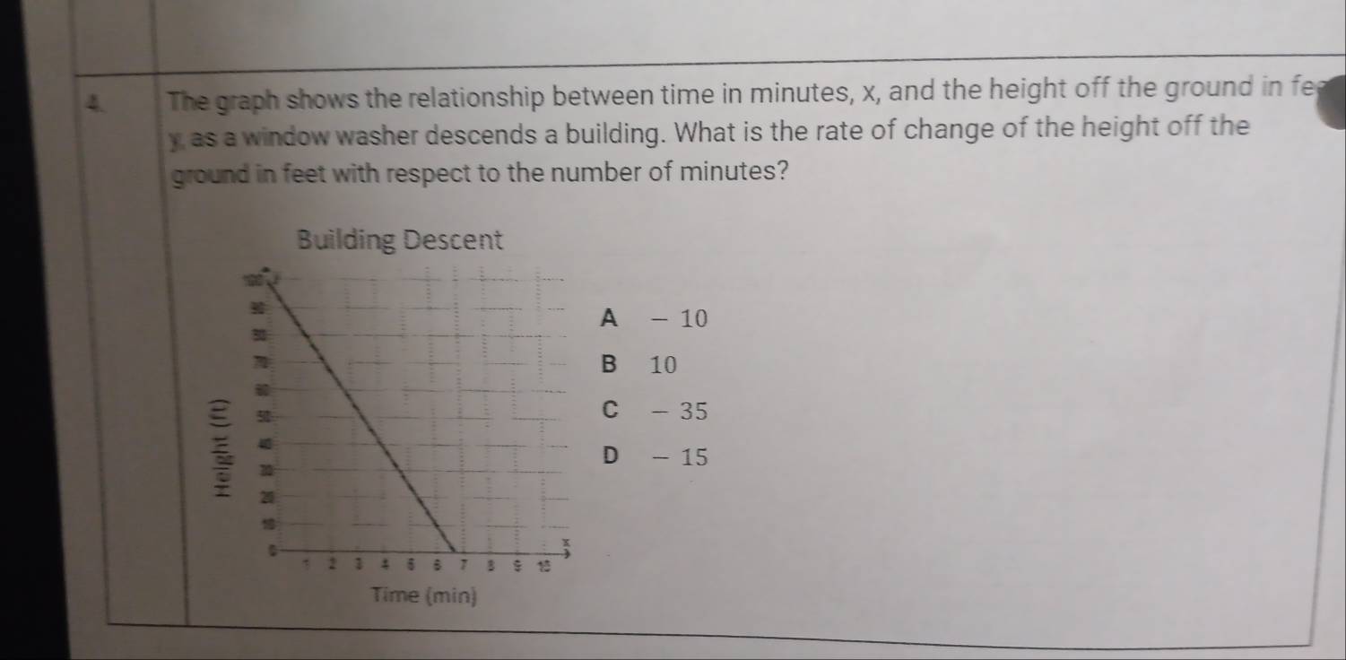 The graph shows the relationship between time in minutes, x, and the height off the ground in fe
y as a window washer descends a building. What is the rate of change of the height off the
ground in feet with respect to the number of minutes?
Building Descent
A - 10
B 10
C - 35

D - 15
Time (min)