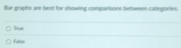 Solved: Bar graphs are best for showing comparisons between categories ...