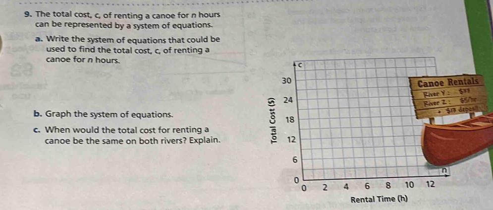 The total cost, c, of renting a canoe for n hours
can be represented by a system of equations. 
a. Write the system of equations that could be 
used to find the total cost, c, of renting a 
canoe for n hours. 
b. Graph the system of equations. 
c. When would the total cost for renting a 
canoe be the same on both rivers? Explain. 
Rental Time (h)