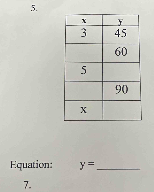 Equation: y= _ 
7.