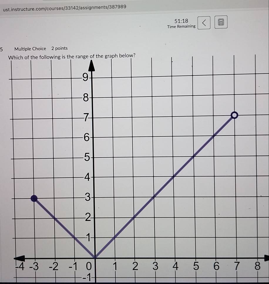 51:18
Time Remaining < 
5 Multiple Choice 2 points 
W 
8
-1