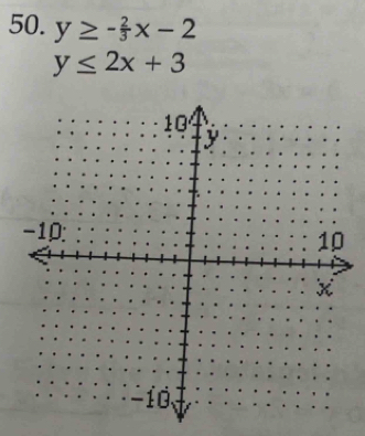 y≥ - 2/3 x-2
y≤ 2x+3