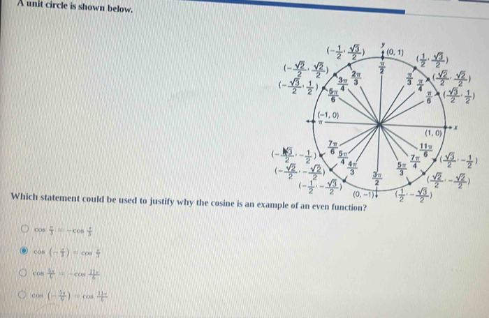 A unit circle is shown below.
Which statement could be used to justify why the cosine is an nction?
cos  π /3 =-cos  π /3 
cos (- π /3 )=cos  π /3 
cos  5π /6 =-cos  11π /6 
cos (- 5π /6 )=cos  11π /6 