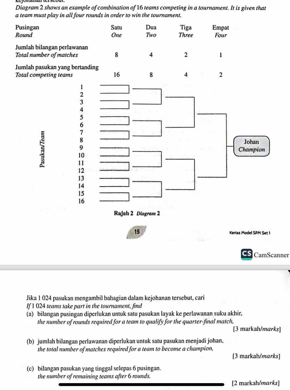 Diagram 2 shows an example of combination of 16 teams competing in a tournament. It is given that 
a team must play in all four rounds in order to win the tournament. 
Pusingan Satu Dua Tiga Empat 
Round One Two Three Four 
Jumlah bilangan perlawanan 
Total number of matches 8 4 2 1
Jumlah pasukan yang bertanding
16 8 4
Total competing teams 2
1
2
3
4
5
6
7
8
Johan
9
Champion
10
11
12
13
14
15
16
Rujah 2 Diagram 2
15
Kertas Model SPM Set 1
CamScanner 
Jika 1 024 pasukan mengambil bahagian dalam kejohanan tersebut, cari 
If 1 024 teams take part in the tournament, find 
(a) bilangan pusingan diperlukan untuk satu pasukan layak ke perlawanan suku akhir, 
the number of rounds required for a team to qualify for the quarter-final match, 
[3 markah/marks] 
(b) jumlah bilangan perlawanan diperlukan untuk satu pasukan menjadi johan, 
the total number of matches required for a team to become a champion, 
[3 markah/marks] 
(c) bilangan pasukan yang tinggal selepas 6 pusingan. 
the number of remaining teams after 6 rounds. 
[2 markah/marks]