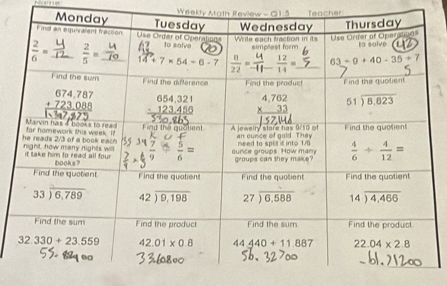 vone
Weekly Math Review - Q1:5 Teacher