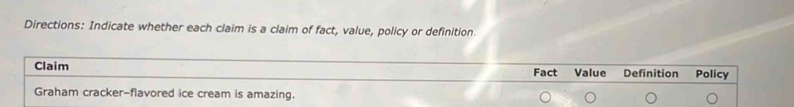 Directions: Indicate whether each claim is a claim of fact, value, policy or definition. 
Claim Fact Value Definition Policy 
Graham cracker-flavored ice cream is amazing.