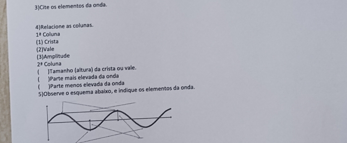 3)Cite os elementos da onda. 
4)Relacione as colunas.
1^(_ circ) Coluna 
(1) Crista 
(2)Vale 
(3)Amplitude
2^8 Coluna 
( )Tamanho (altura) da crista ou vale. 
)Parte mais elevada da onda 
 )Parte menos elevada da onda 
5)Observe o esquema abaixo, e indique os elementos da onda.