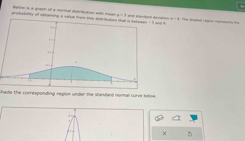 Below is a graph of a normal distribution with mean sigma =4
probability of obtaining a value fromand standard deviation mu =3 nd 9. . The shaded region represents the
Shade the corresponding region under the standard normal curve below.
0 4
.
×